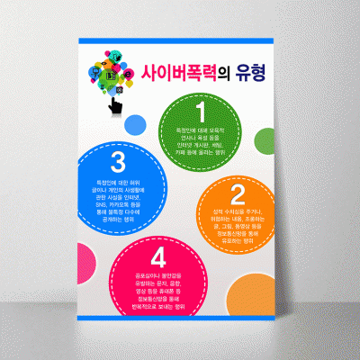 E87.사이버폭력의유형