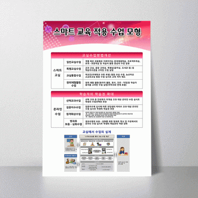 E90.스마트교육적용수업모형