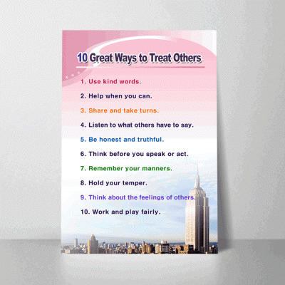 D83.10 ways