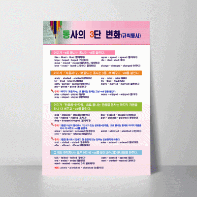 D96.동사의3단변화(규칙동사)