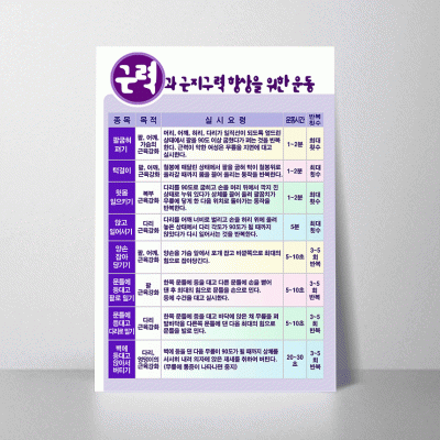 Q16.근력과근지구력향상