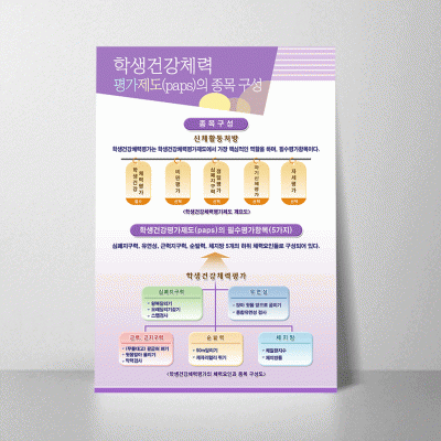 Q30.평가제도의종목구성