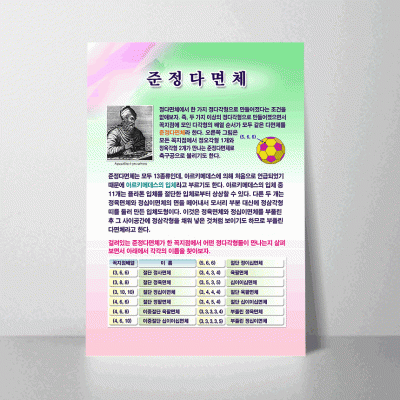L19.준정다면체