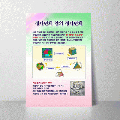 L21.정다면체안의정다면체