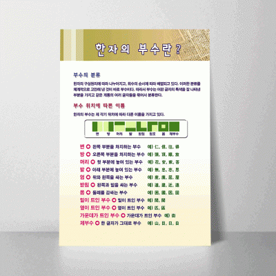 N03.한자의부수란