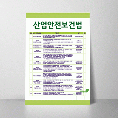 B360.산업안전보건법4-산업안전3종
