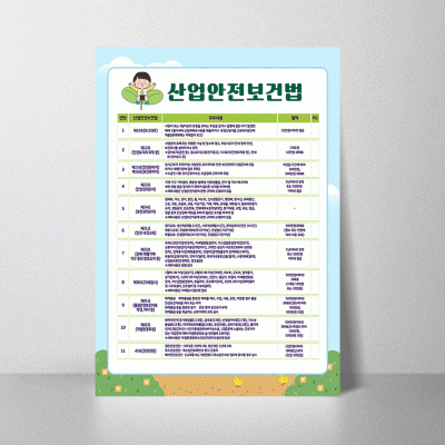 B364.산업안전보건법-산업안전3종