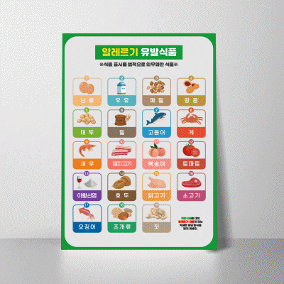 B382.알레르기유발식품
