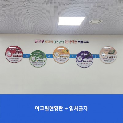 신동중2