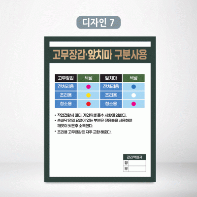 고무장갑앞치마구분사용