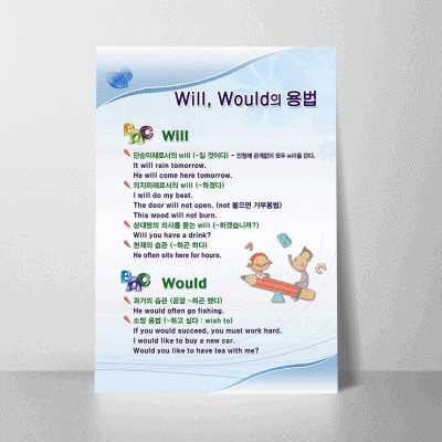 D84.will-would의용법
